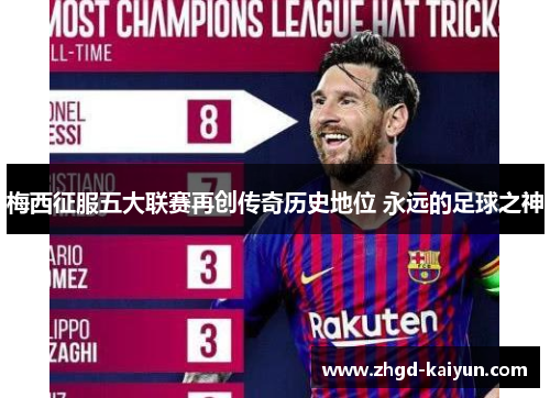 梅西征服五大联赛再创传奇历史地位 永远的足球之神